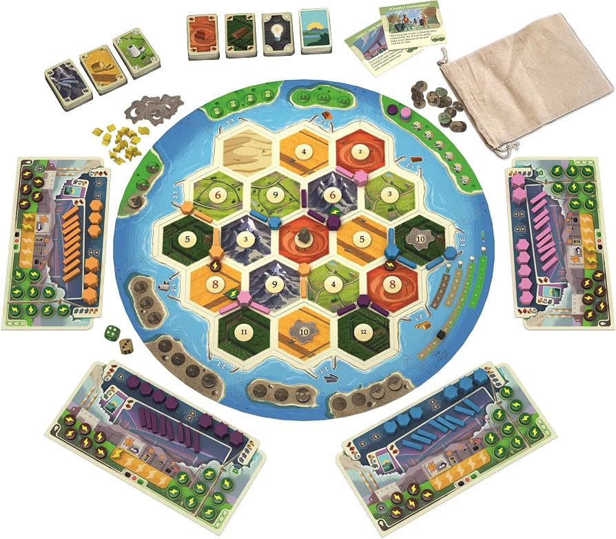 CATAN New Energies