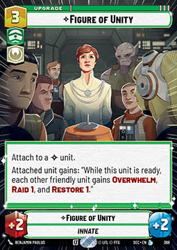 Star Wars Unlimited Figure of Unity (V.1)