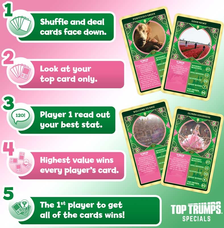 Top Trumps Wicked