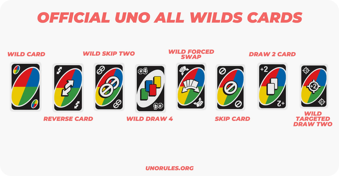 Uno All Wild!